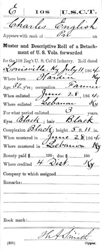 Charles English Muster and Descriptive Roll