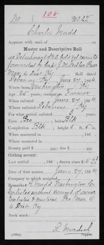 Charles Mudd Muster and Descriptive Roll