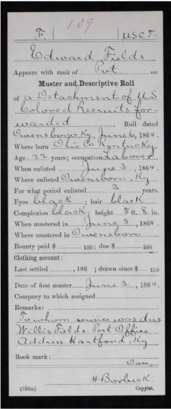 Edward Fields Muster and Descriptive Roll
