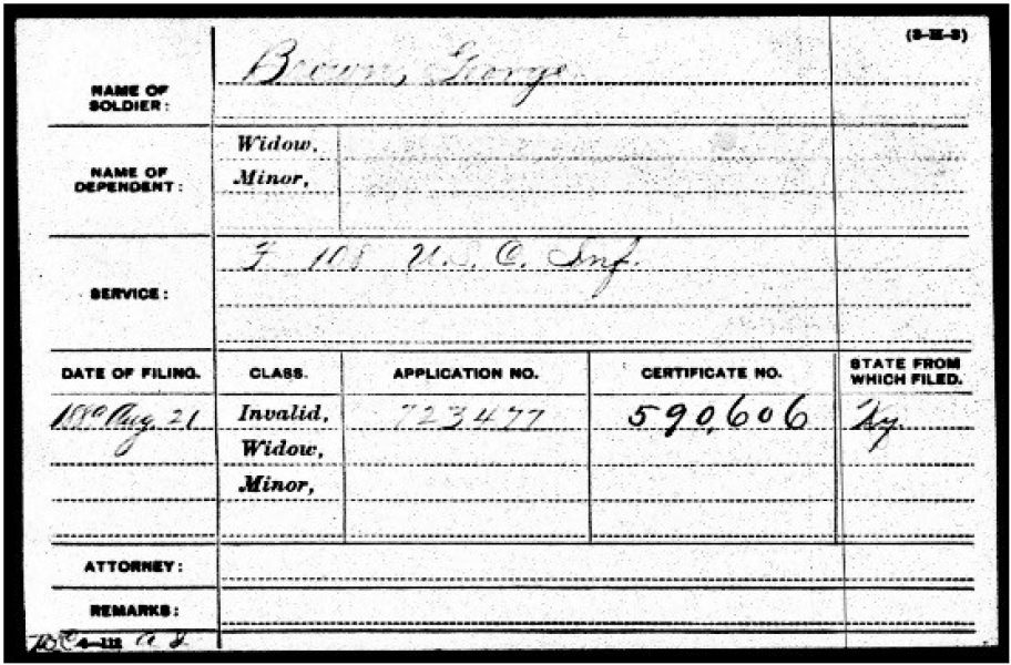 George Brown Pension Card