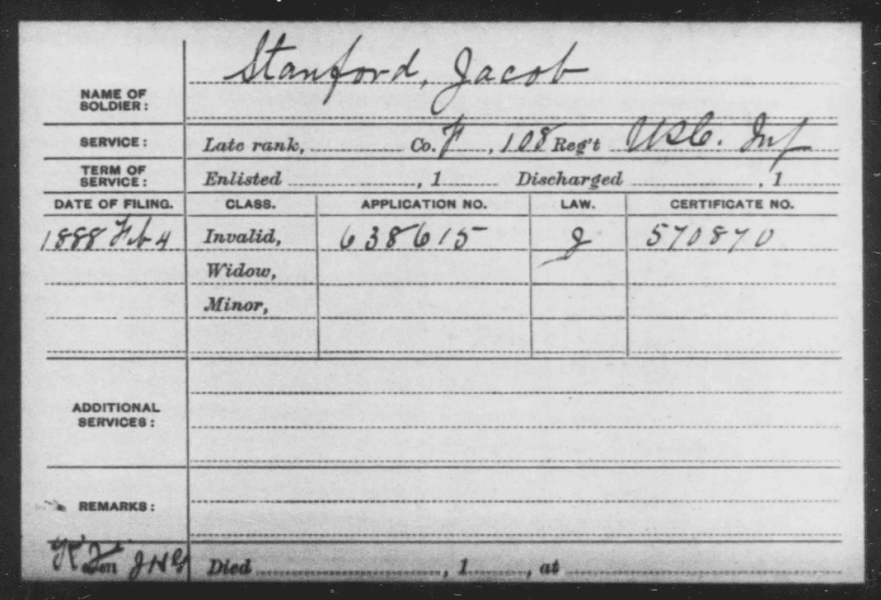 Jacob Finley Stanford Pension Card