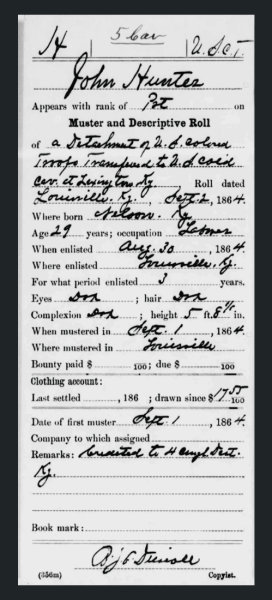 John Hunter Muster and Descriptive Roll