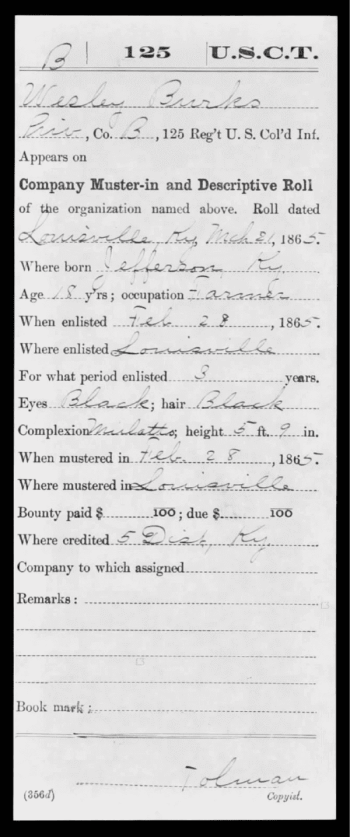 John Wesley Burks, Company Muster-in and Descriptive Roll