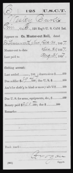 John Wesley Burks, Company Muster-out Roll