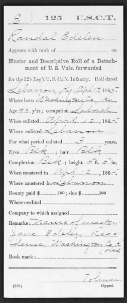 Randall Edelen, Muster and Descriptive Roll