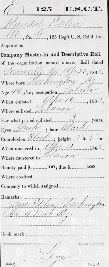 Photo of Randall Edelen's Muster-in and Descriptive Roll