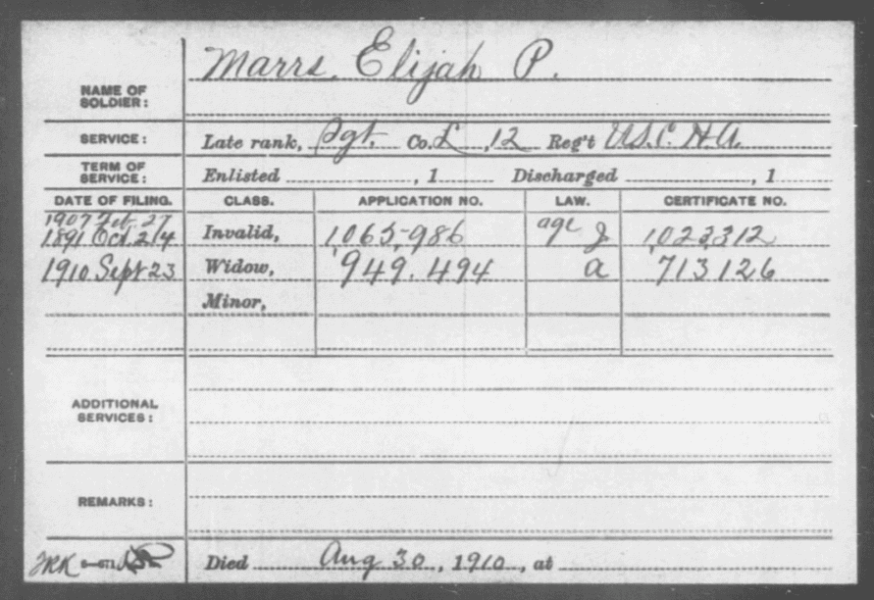 Elijah P. Marrs, Pension Card