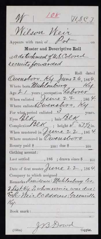 Wilson Weir Muster and Descriptive Roll